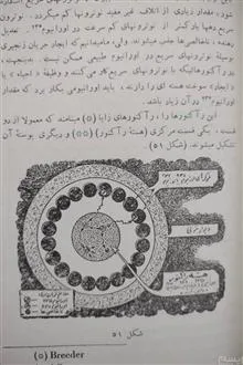 انرژی