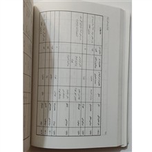 فراماسونرها
