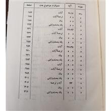 ترجمه