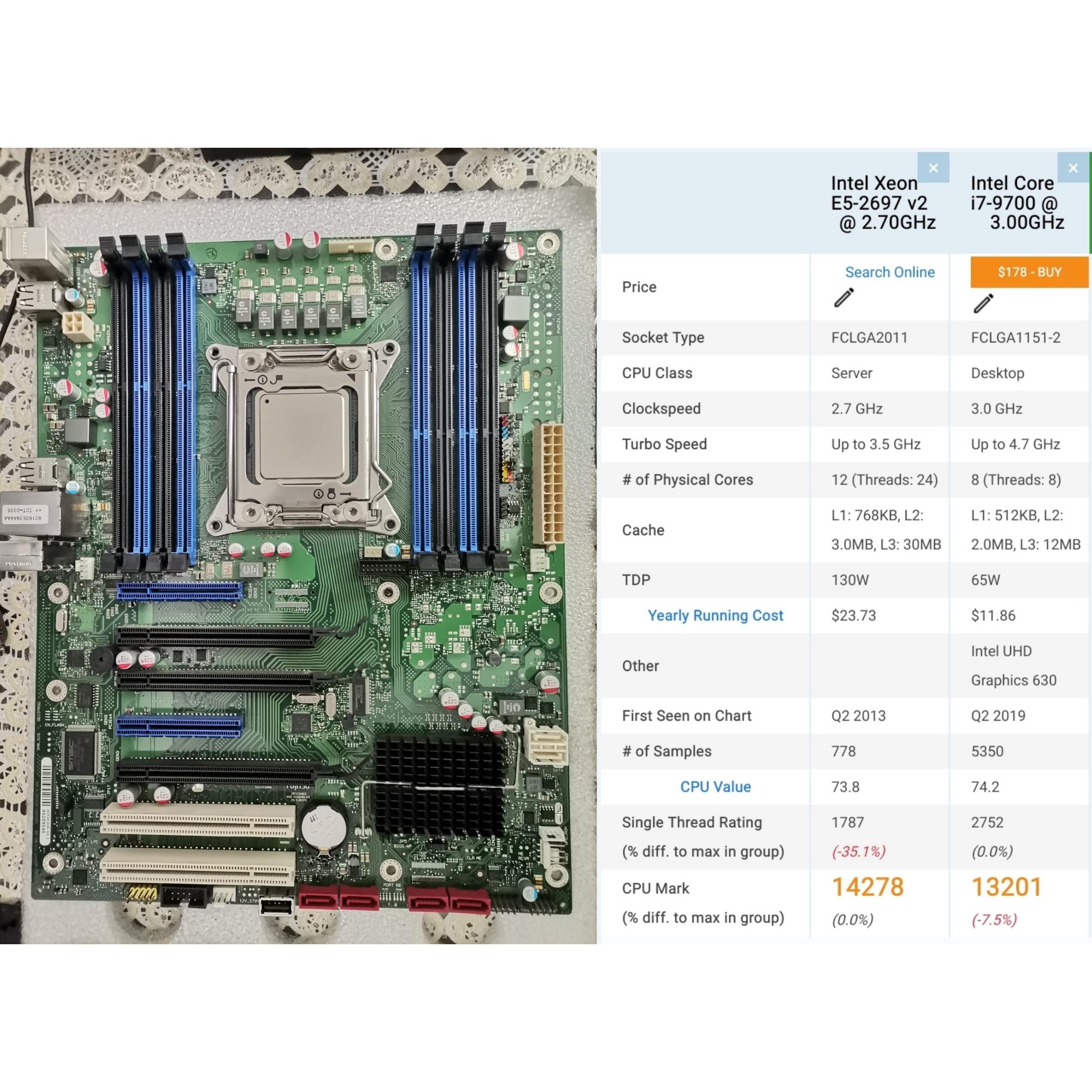 باندل x79 و زئون 12 هسته 30 م کش , 32 گیگ رم hp