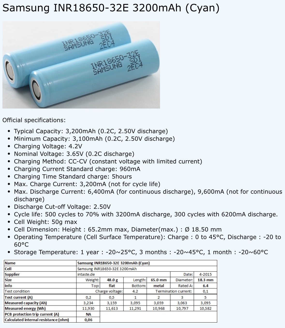 باتری سامسونگ اصلی