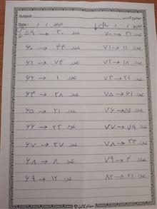 سکه