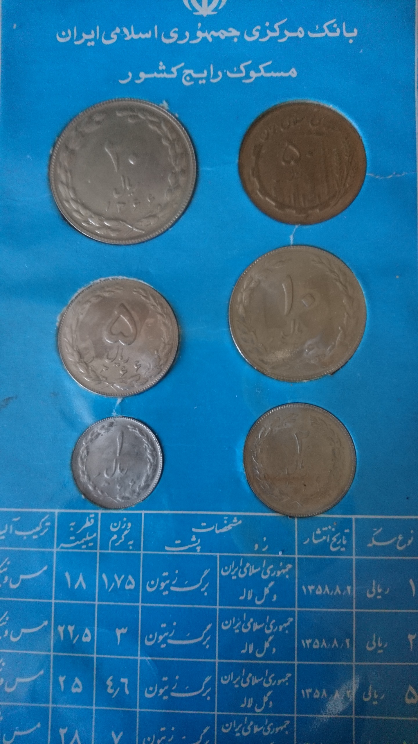 عنوان پک سکه