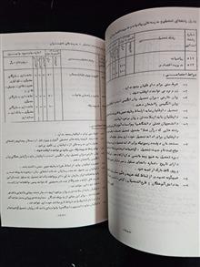 راهنمای