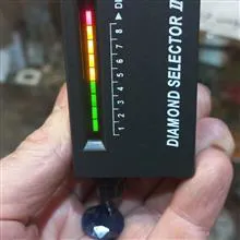یاقوت