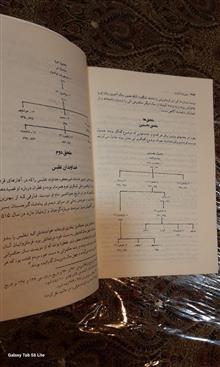 شهریاران