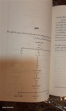 شهریاران