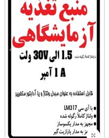 کیت
