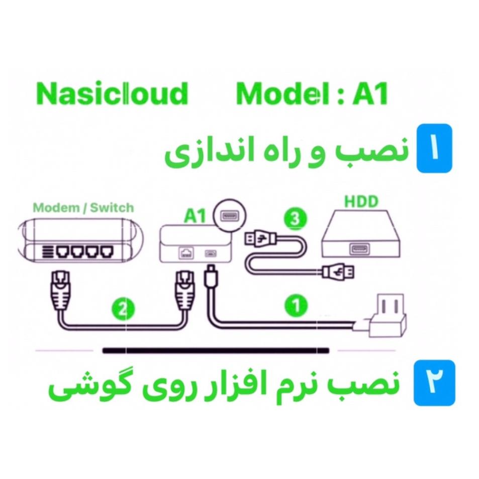 ذخیره ساز اطلاعات تحت شبکه NasiCloud Nas Storage