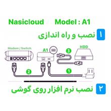 ذخیره