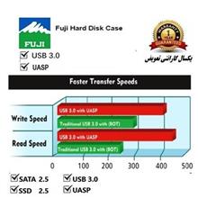 باکس