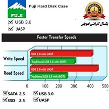 باکس
