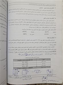 هزار