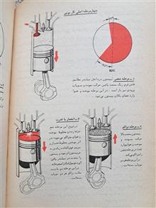اتومبیل