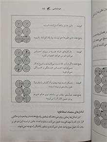 اعتماد