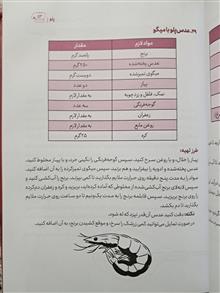 آشپزی