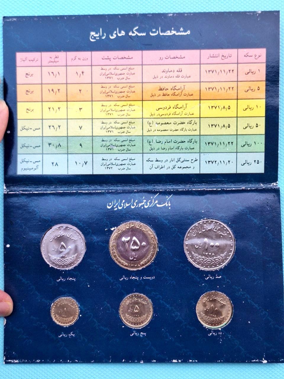 پک سکه های جمهوری همراه با 1 ریال دماوند 71