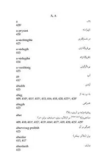 دینکرد