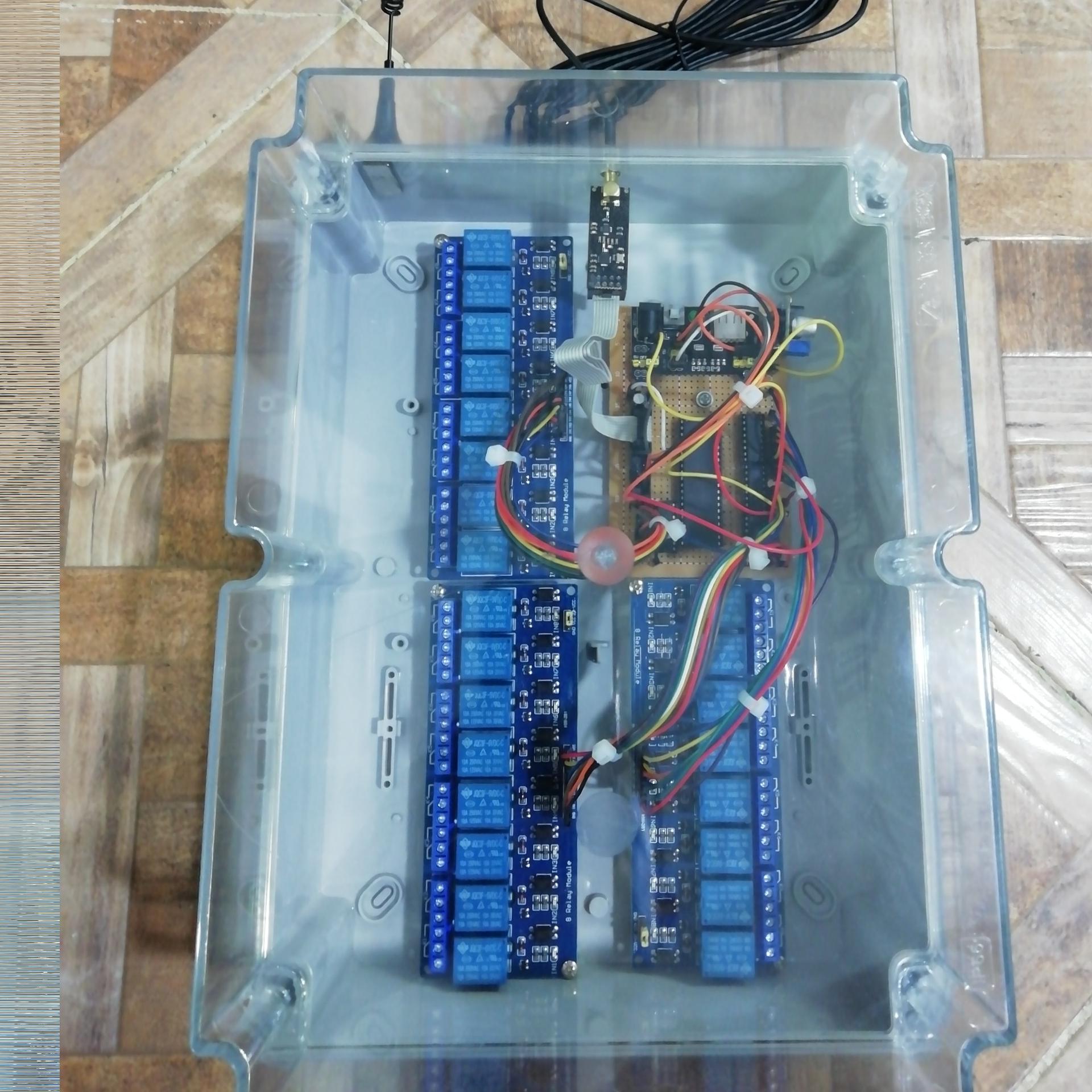 ریموت کنترل 24 کانال