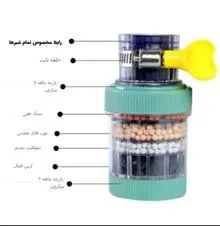 تصفیه