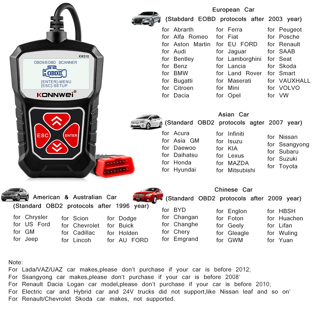 دیاگ Konnwei K310