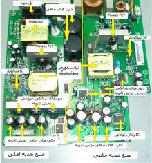 11تاdvd