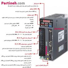 درایور