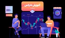 پکیج