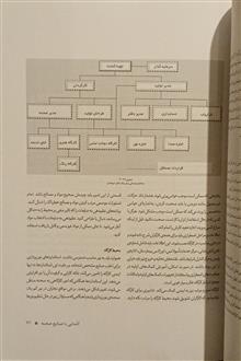 آشنایی
