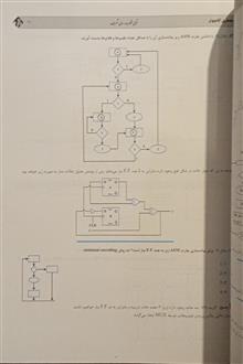 معماری