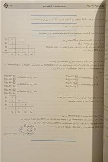 نظریه