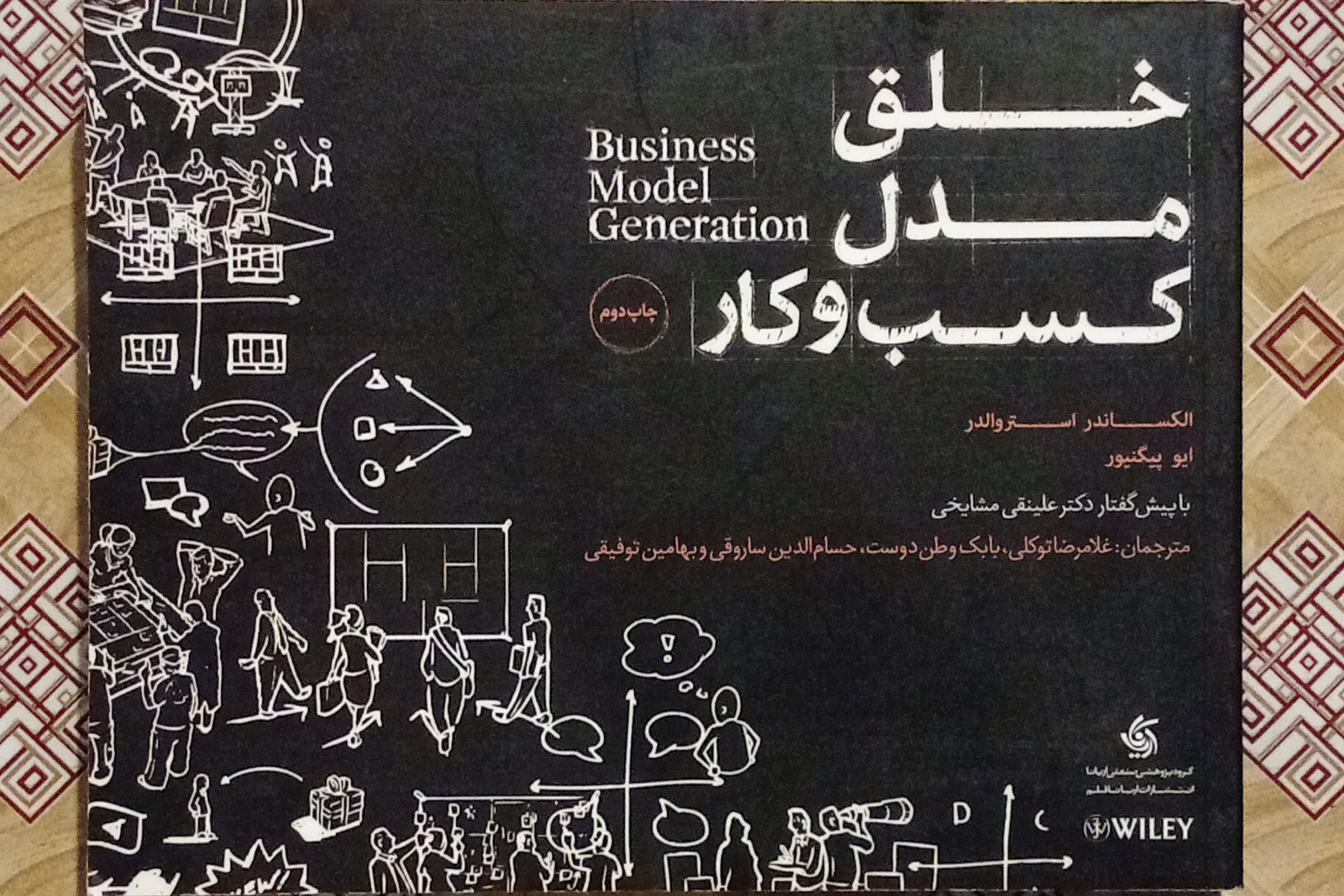 خلق مدل کسب و کار