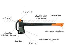 تبر