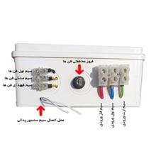 فن