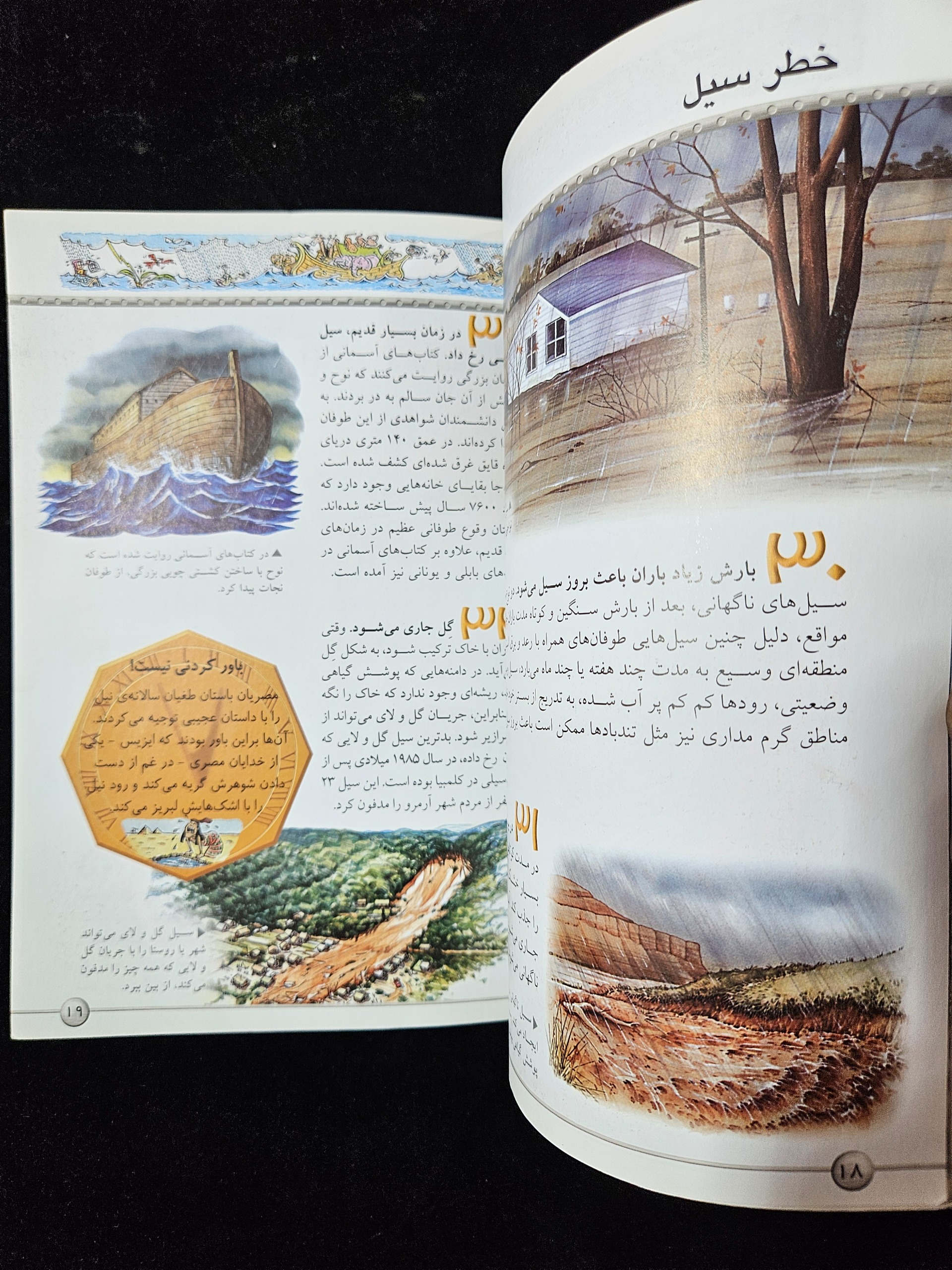 حقیقت شگفت انگیز درباره آبهای و هوا