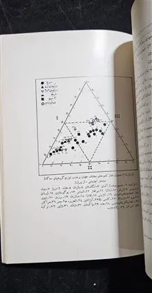 جغرافیای