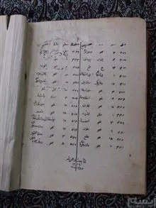 مفتاح
