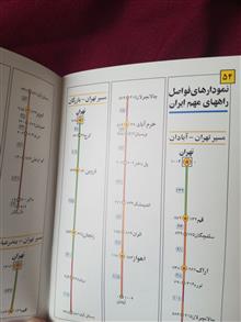 اتو