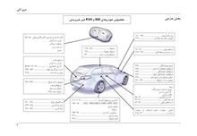 فایل