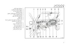 فایل