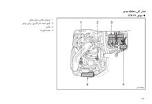 فایل