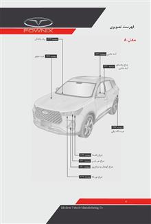 فایل