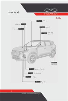 فایل