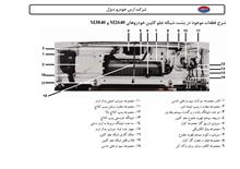 فایلPDFدفترچه