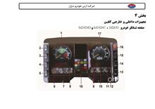 فایلPDFدفترچه