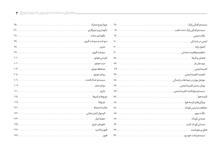فایل