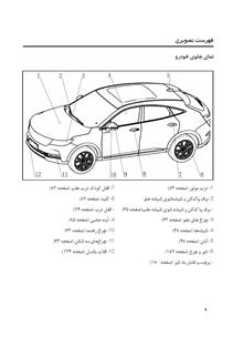 فایلPDFدفترچه