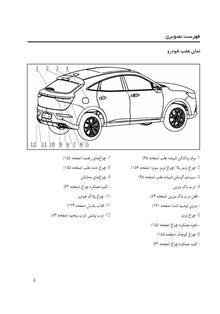 فایلPDFدفترچه