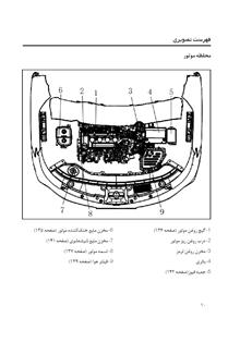 فایلPDFدفترچه