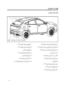 فایلPDFدفترچه